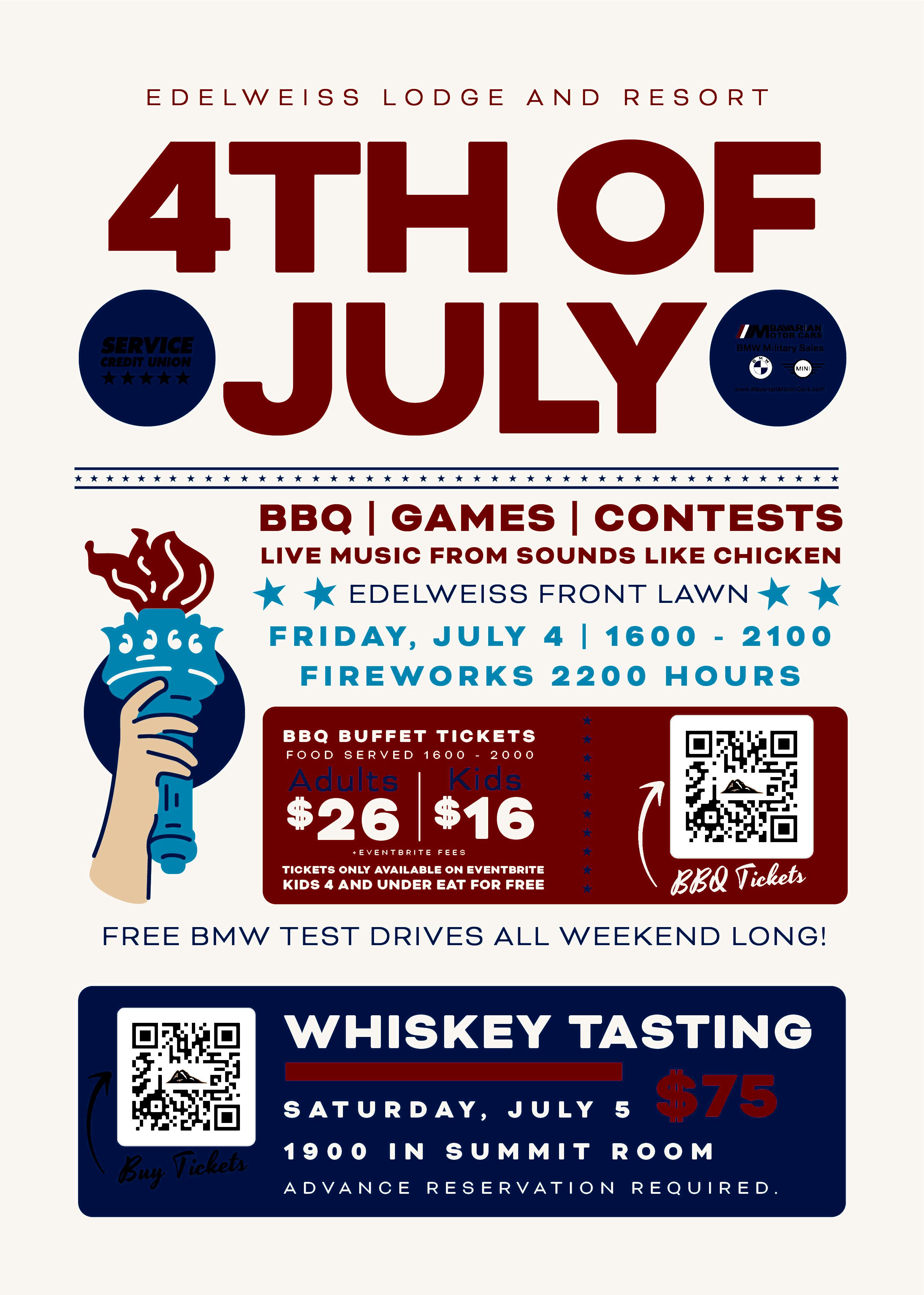 4th of July BBQ poster